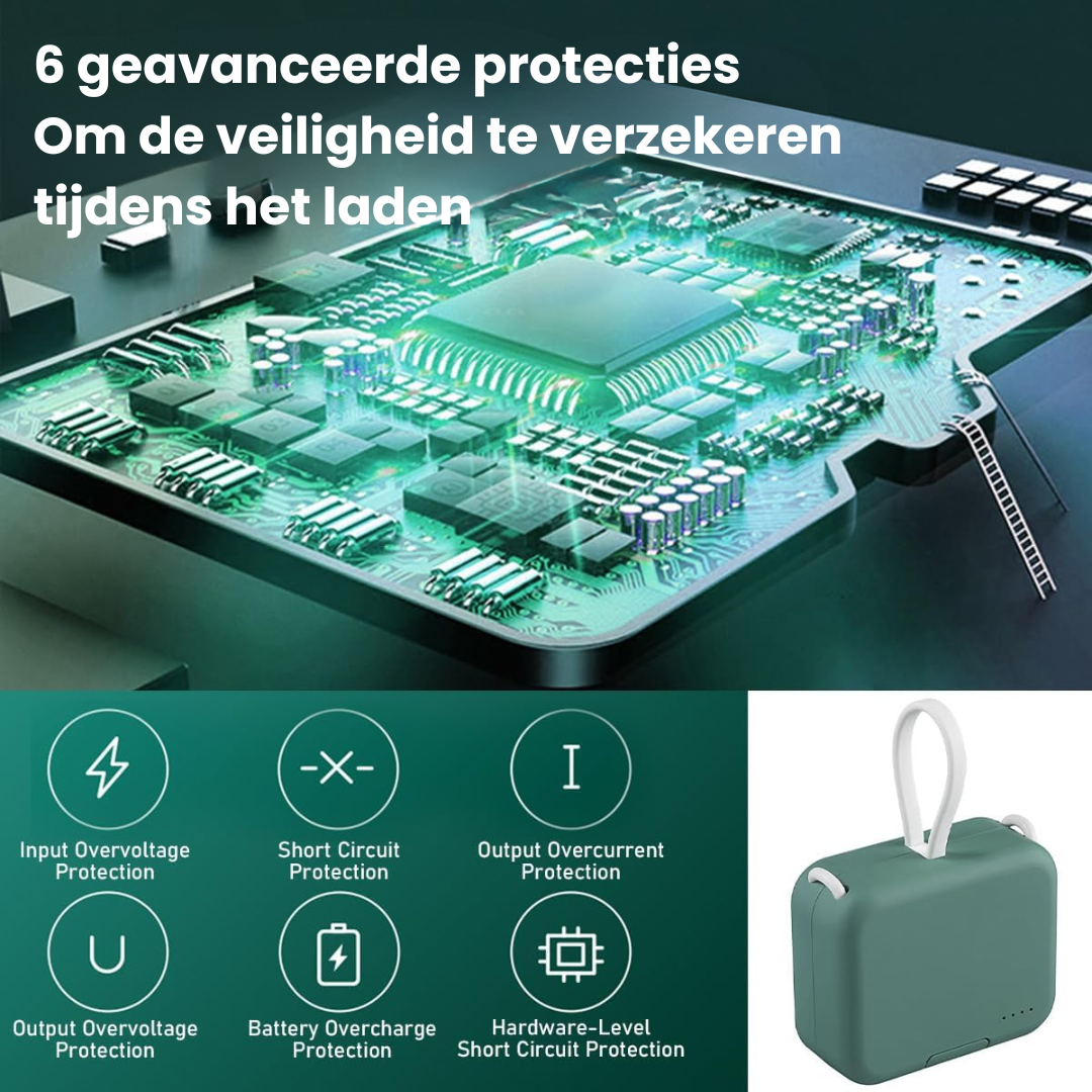 Power Buddy: De Ultieme Oplossing voor Altijd en Overal Opladen!