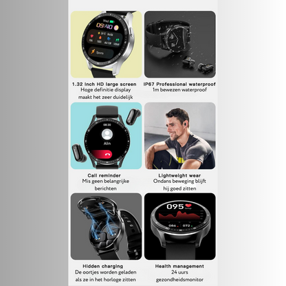 RealFit Pro - The ultimate smartwatch with powerful performance