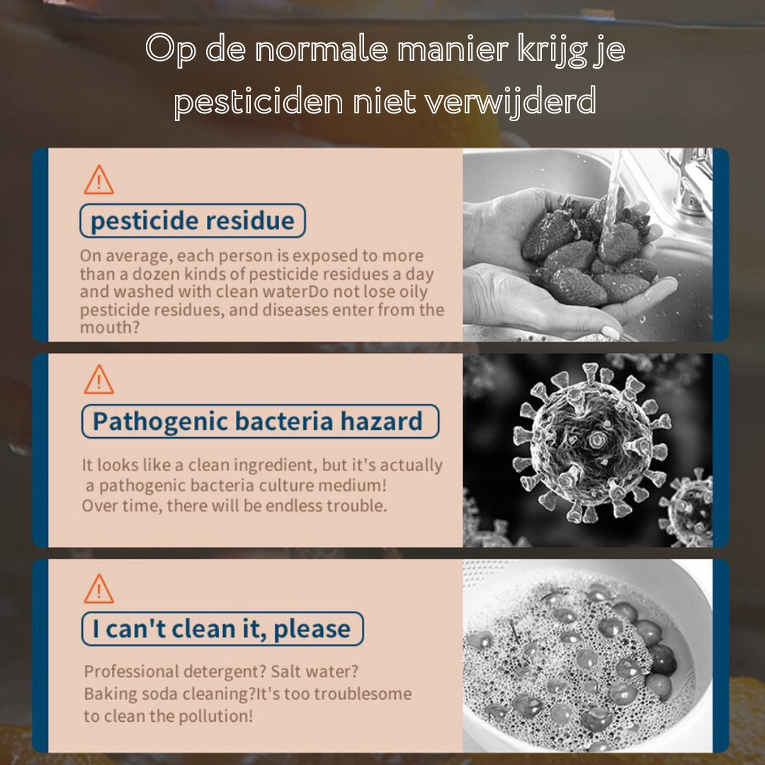 NatureCleanPro | Removes Pesticides from Food