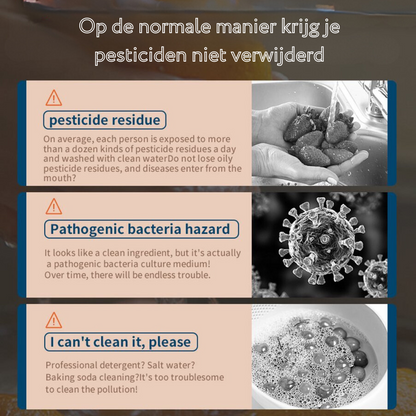 NatureCleanPro | Removes Pesticides from Food