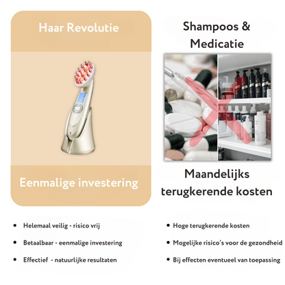 Hair Revolution - Thinning hair? Not with us! 