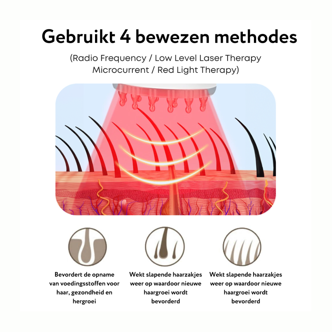 Hair Revolution - Thinning hair? Not with us! 