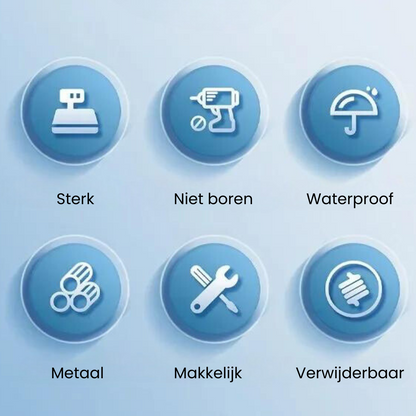Ruimtebesparend Wandrek