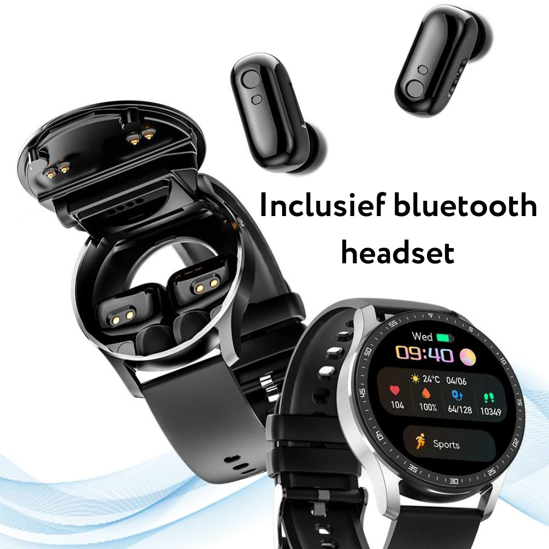 RealFit Pro - The ultimate smartwatch with powerful performance