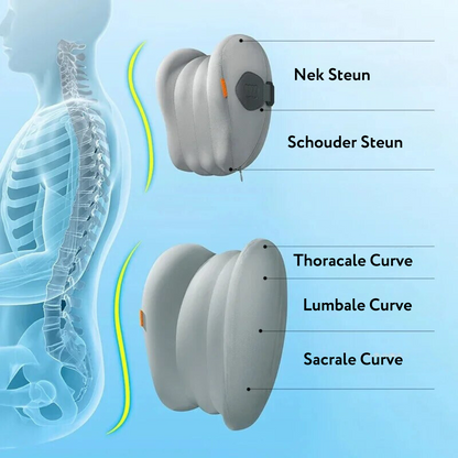 ErgoFlex Chair Cushion - Healthy and comfortable sitting, everywhere 