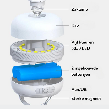 GloWanderer UltraLight Camping Zaklamp