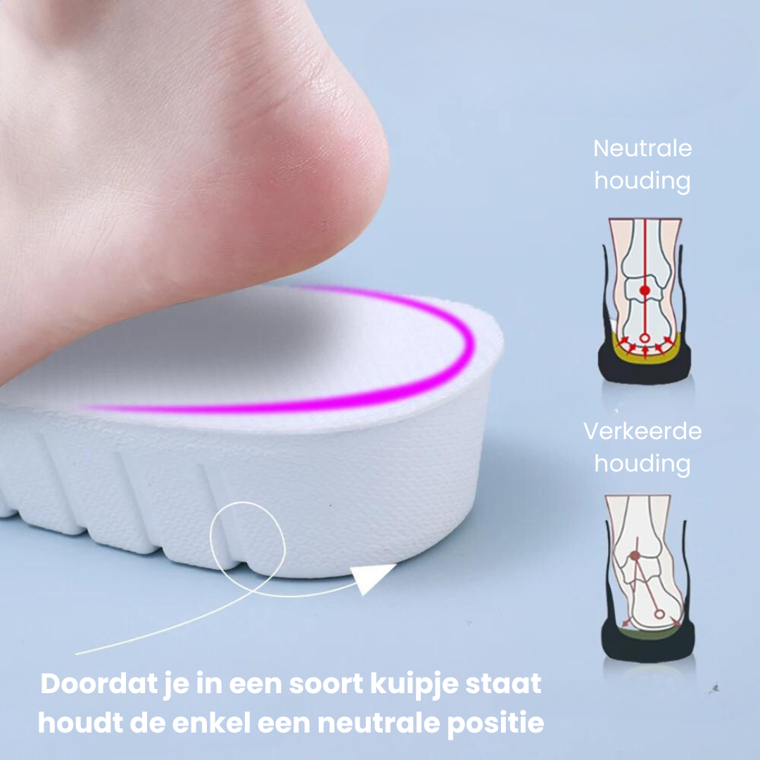 Orthopedic Foot Pads
