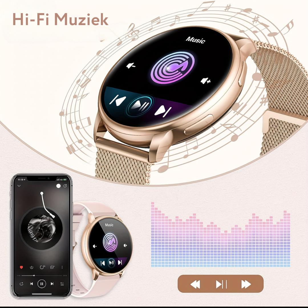SyncWave Smartwatch - Today with free 2nd strap!