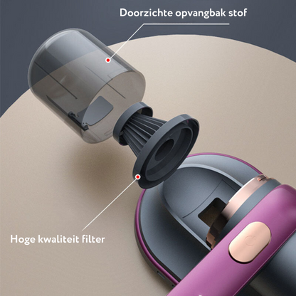MijtMaster Pro Clean - For a Mite-free Home Life!