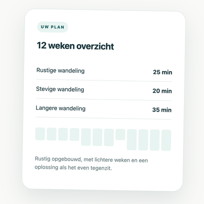 Jouw persoonlijke wandelplan – 12 weken